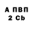 Alfa_PVP СК Broken Heart